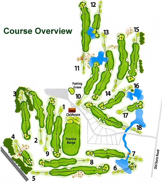 Course Tour Eagle Glen Golf Course